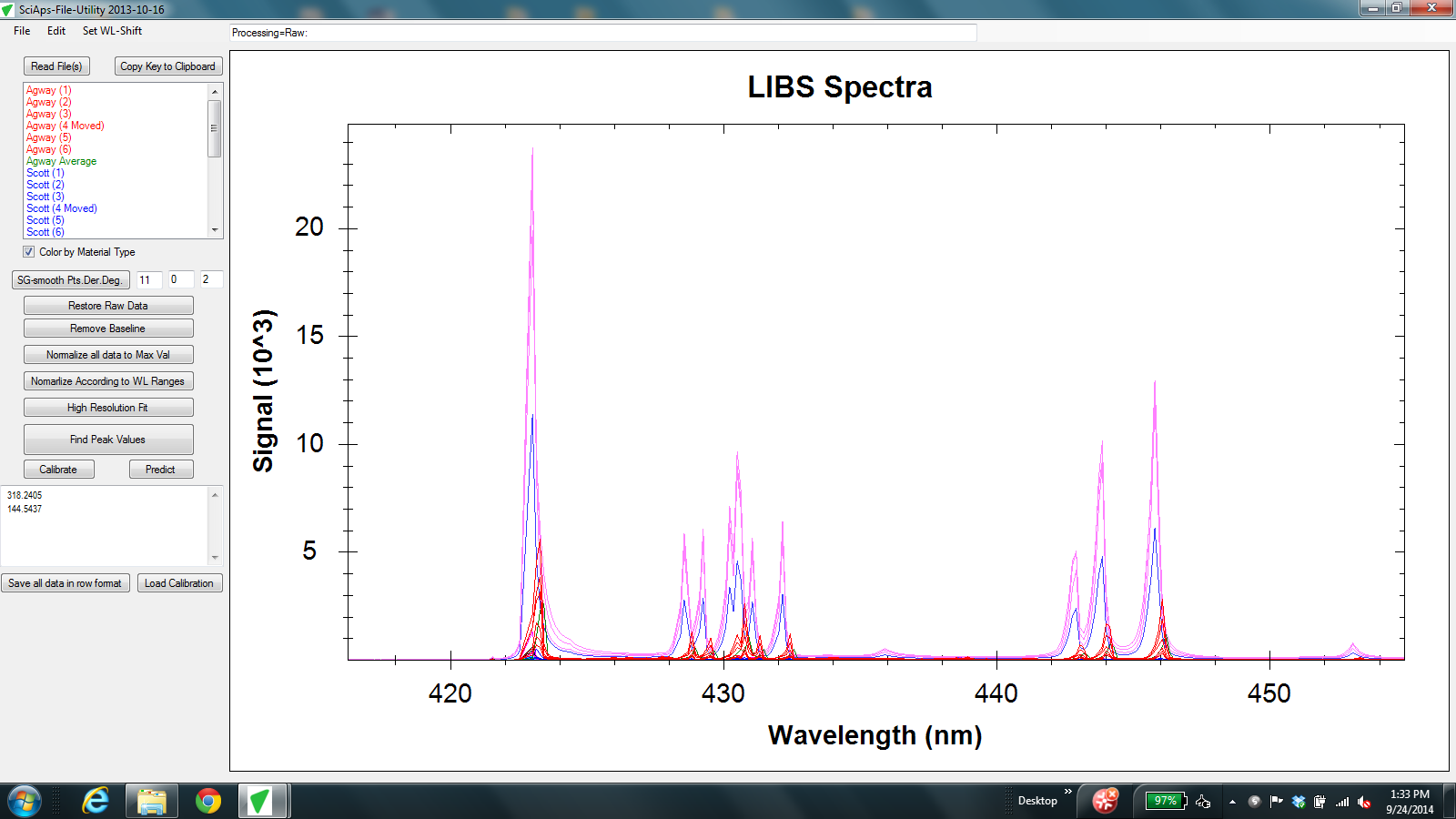SciAps碳元素LIBS激光光谱仪（定制）